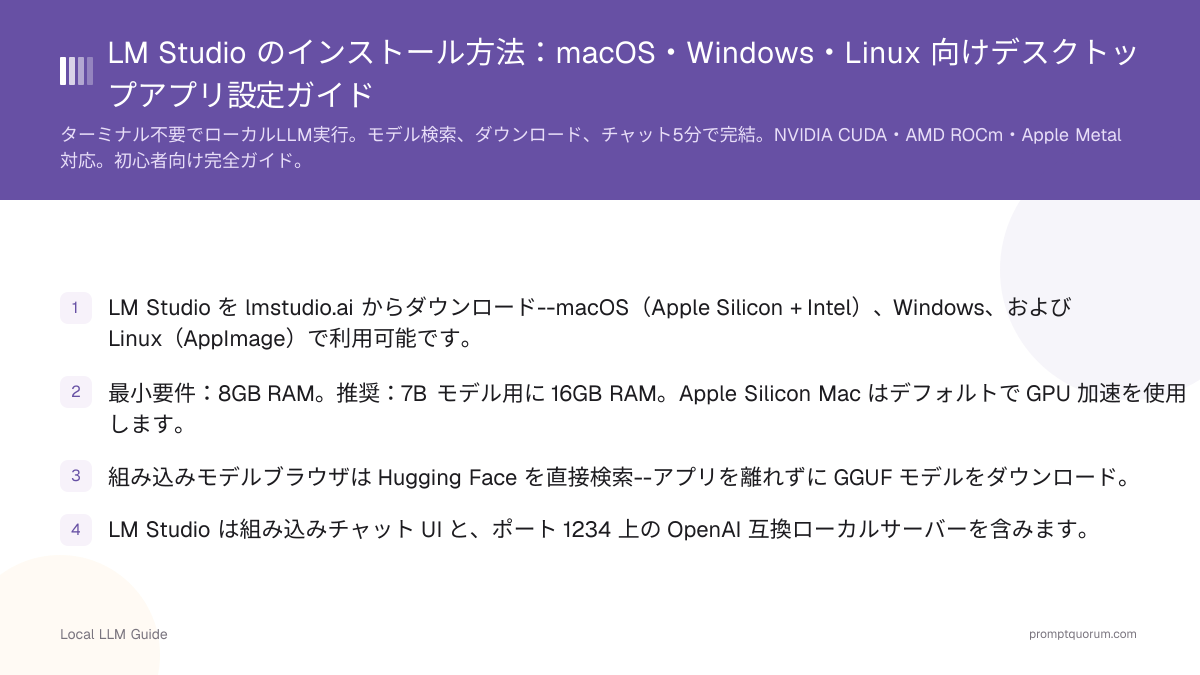 LM Studio のインストール方法:macOS・Windows・Linux 向けデスクトップアプリ設定ガイド