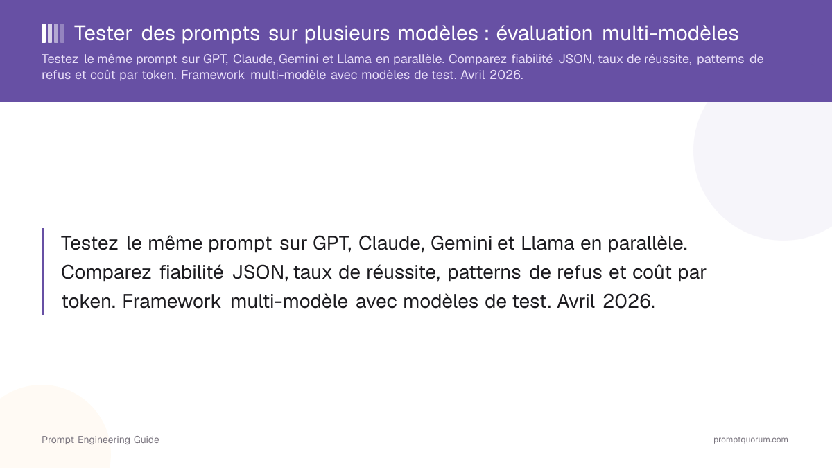 Tester des prompts sur plusieurs modèles : évaluation multi-modèles