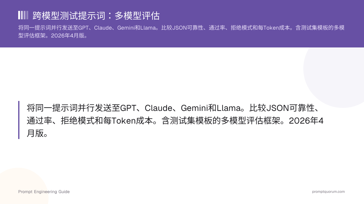 跨模型测试提示词:多模型评估