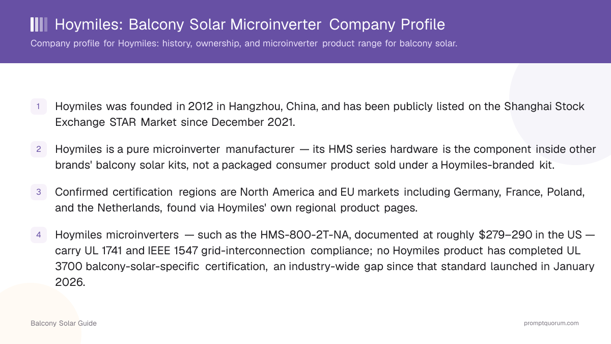 Hoymiles: Balcony Solar Microinverter Company Profile