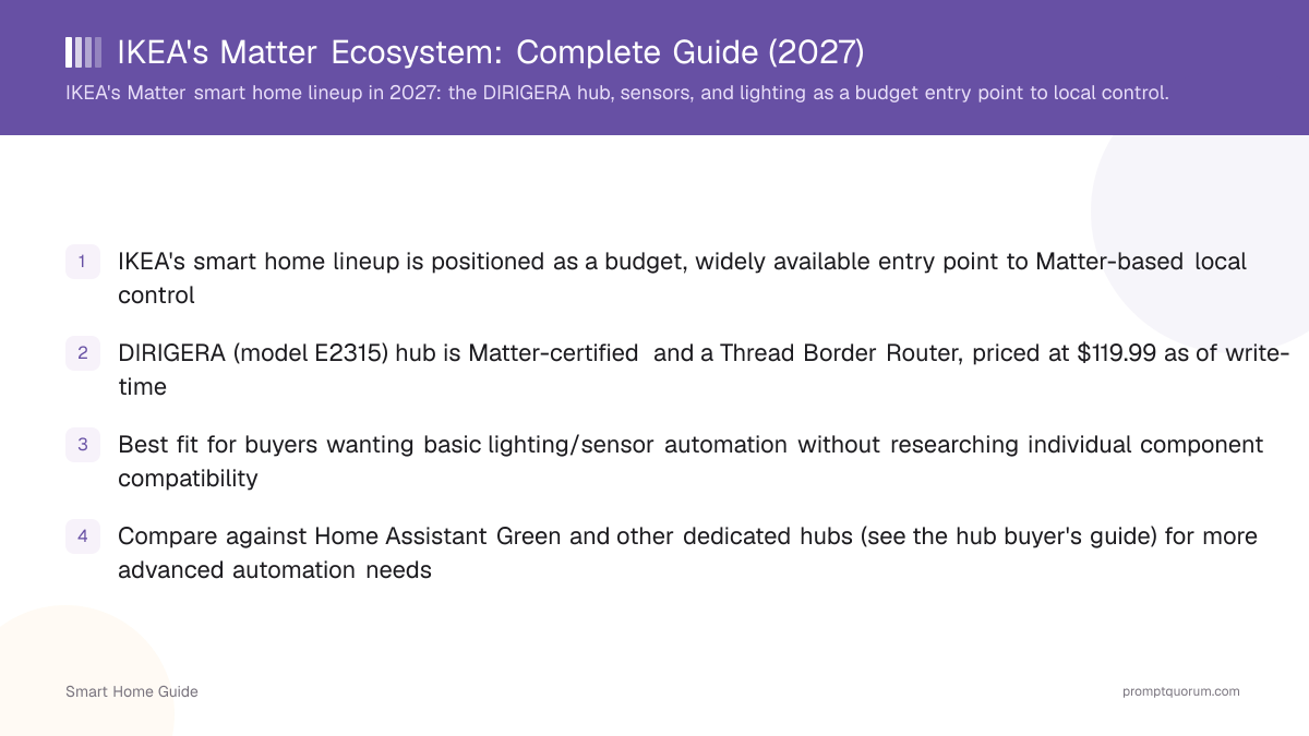 IKEA's Matter Ecosystem: Complete Guide (2027)