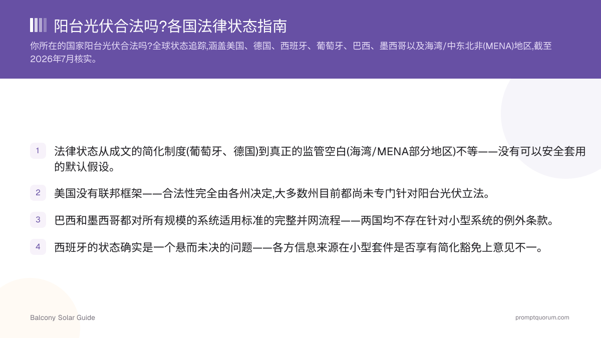 阳台光伏合法吗?各国法律状态指南