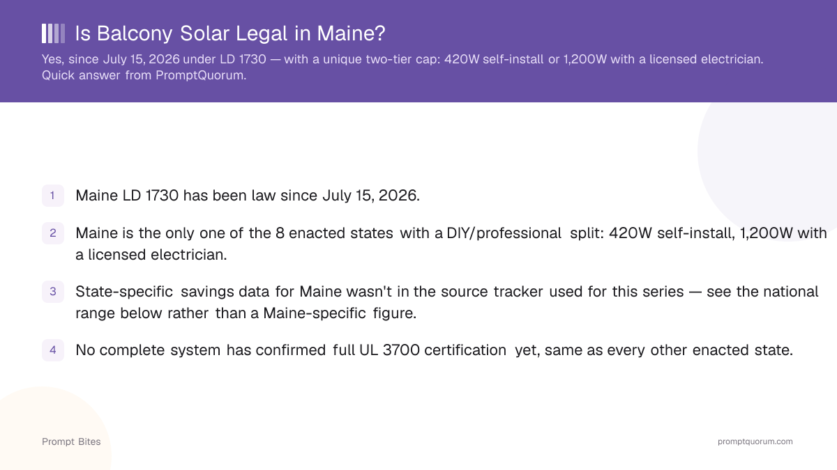 Is Balcony Solar Legal in Maine?