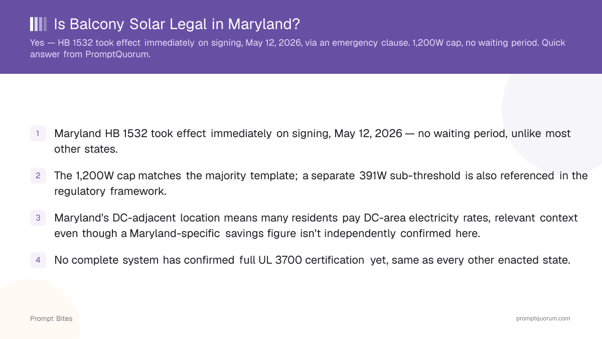 Is Balcony Solar Legal in Maryland?