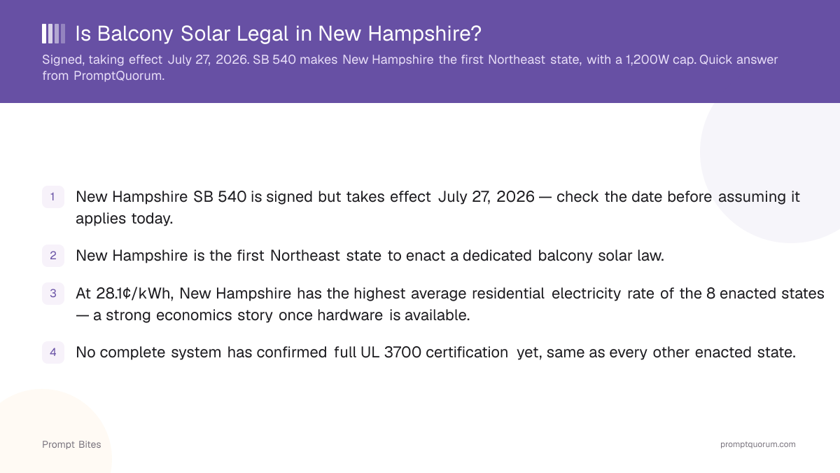 Is Balcony Solar Legal in New Hampshire?