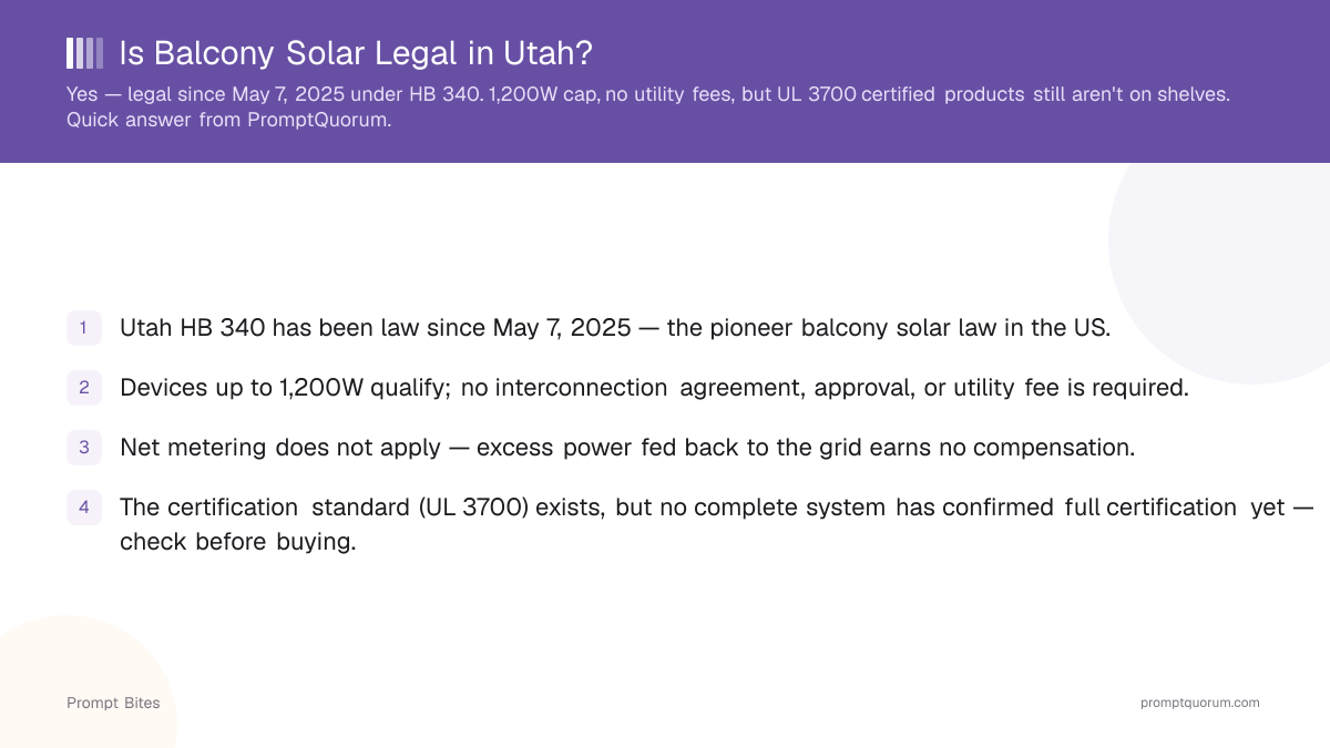 Is Balcony Solar Legal in Utah?