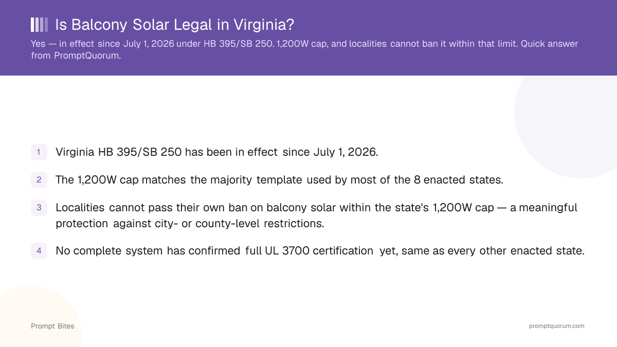 Is Balcony Solar Legal in Virginia?