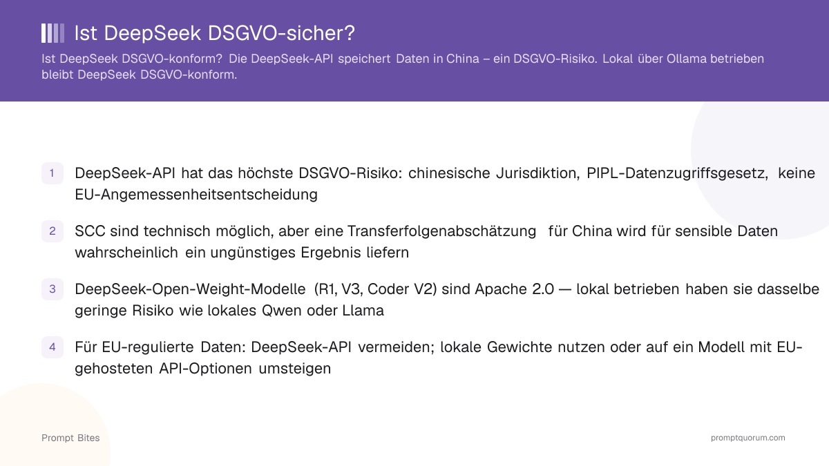 Ist DeepSeek DSGVO-sicher?