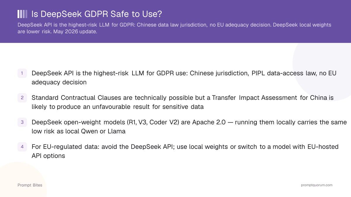 Is DeepSeek GDPR Safe to Use?