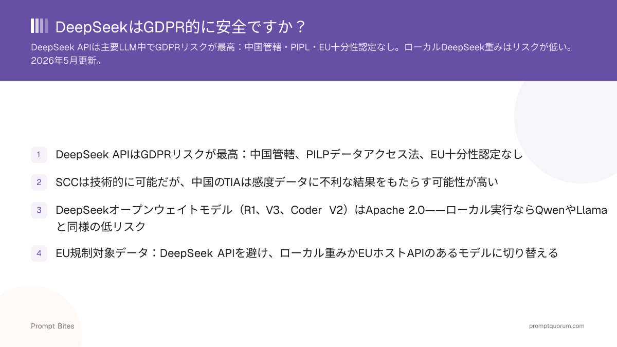 DeepSeekはGDPR的に安全ですか?