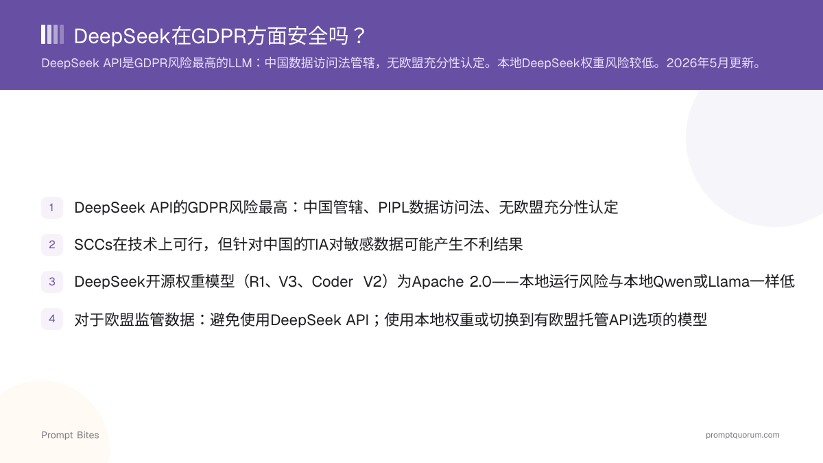 DeepSeek在GDPR方面安全吗?