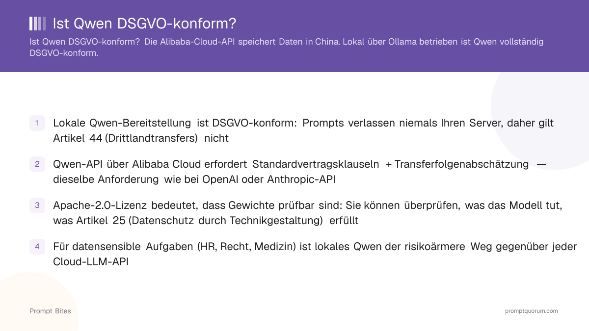 Ist Qwen DSGVO-konform?