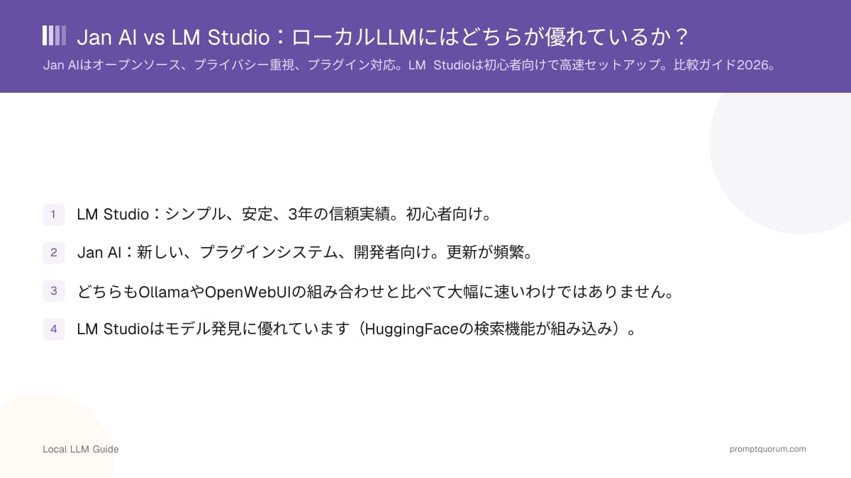 Jan AI vs LM Studio:ローカルLLMにはどちらが優れているか?