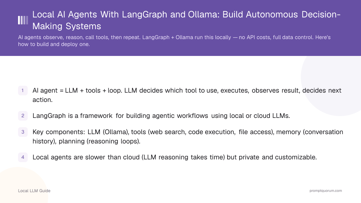 Local AI Agents With LangGraph and Ollama: Build Autonomous Decision-Making Systems