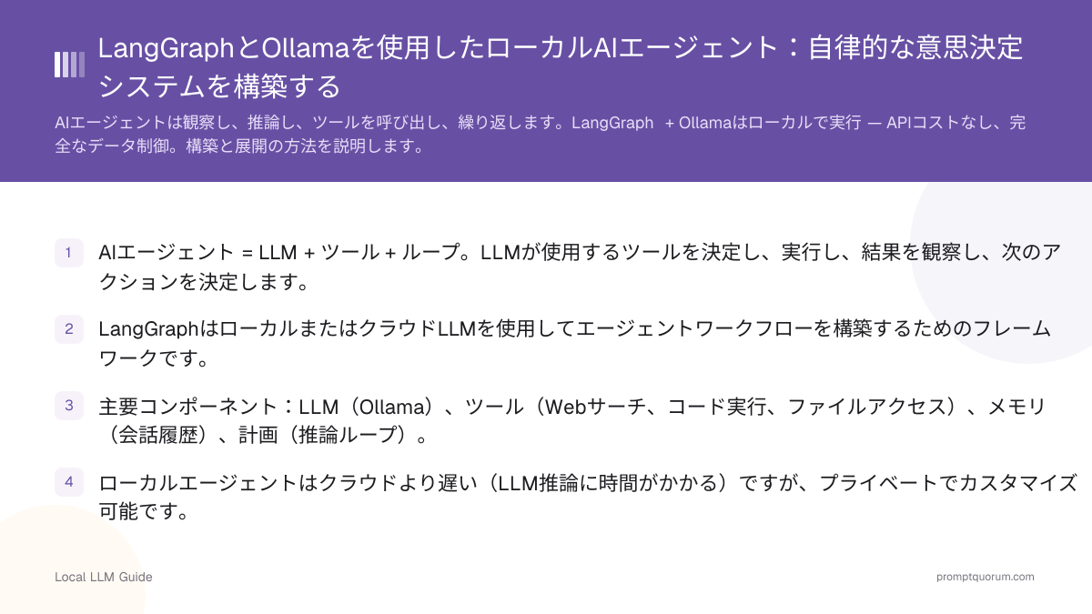 LangGraphとOllamaを使用したローカルAIエージェント:自律的な意思決定システムを構築する