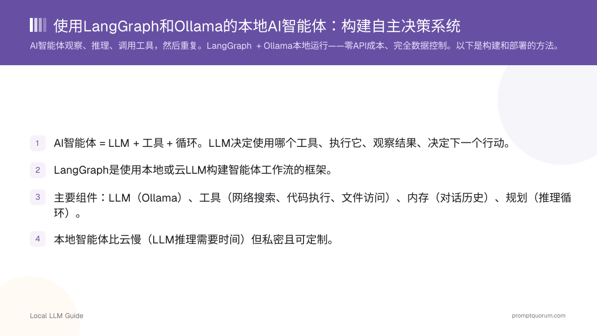 使用LangGraph和Ollama的本地AI智能体:构建自主决策系统