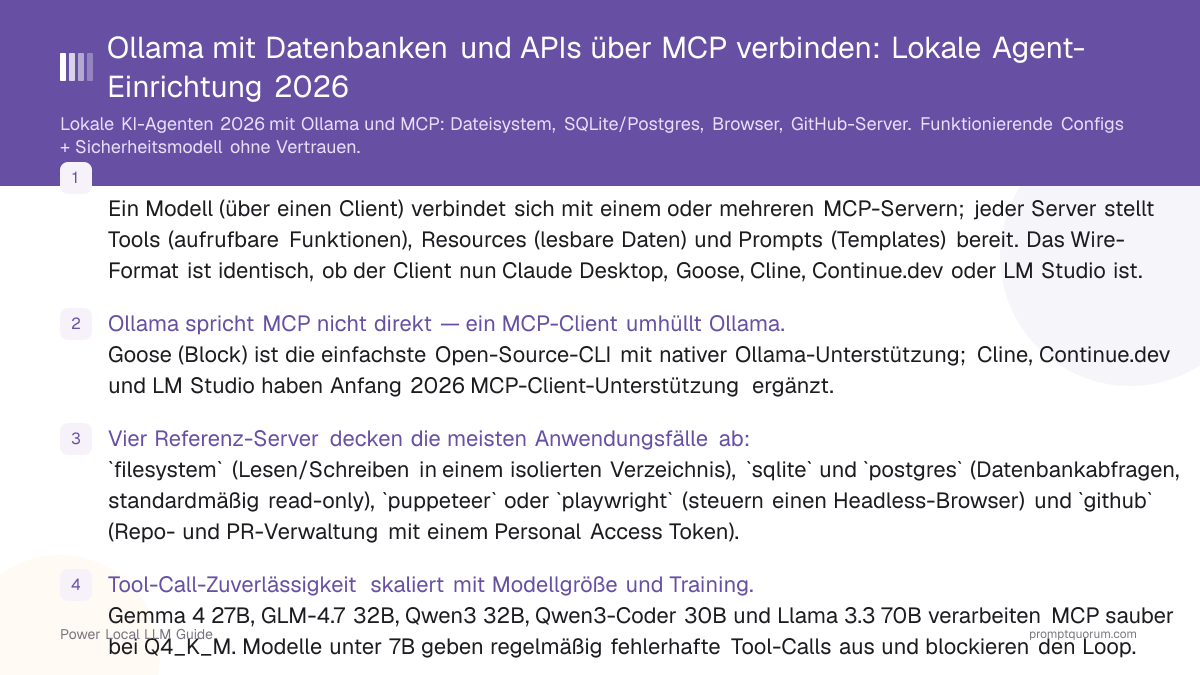 Ollama mit Datenbanken und APIs über MCP verbinden: Lokale Agent-Einrichtung 2026