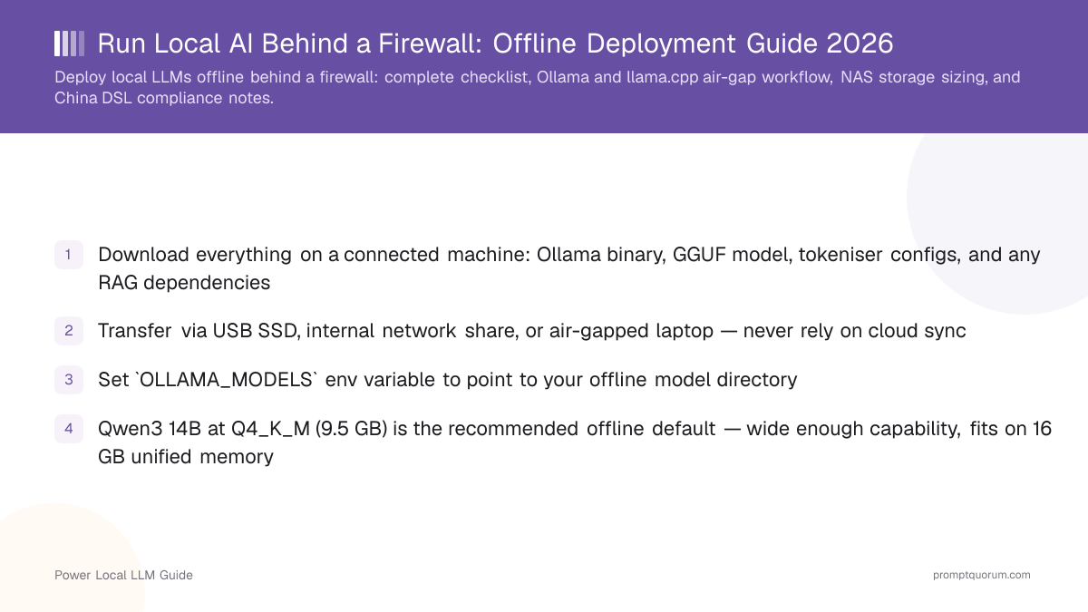Run Local AI Behind a Firewall: Offline Deployment Guide 2026