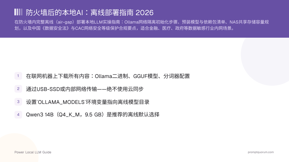 防火墙后的本地AI:离线部署指南 2026