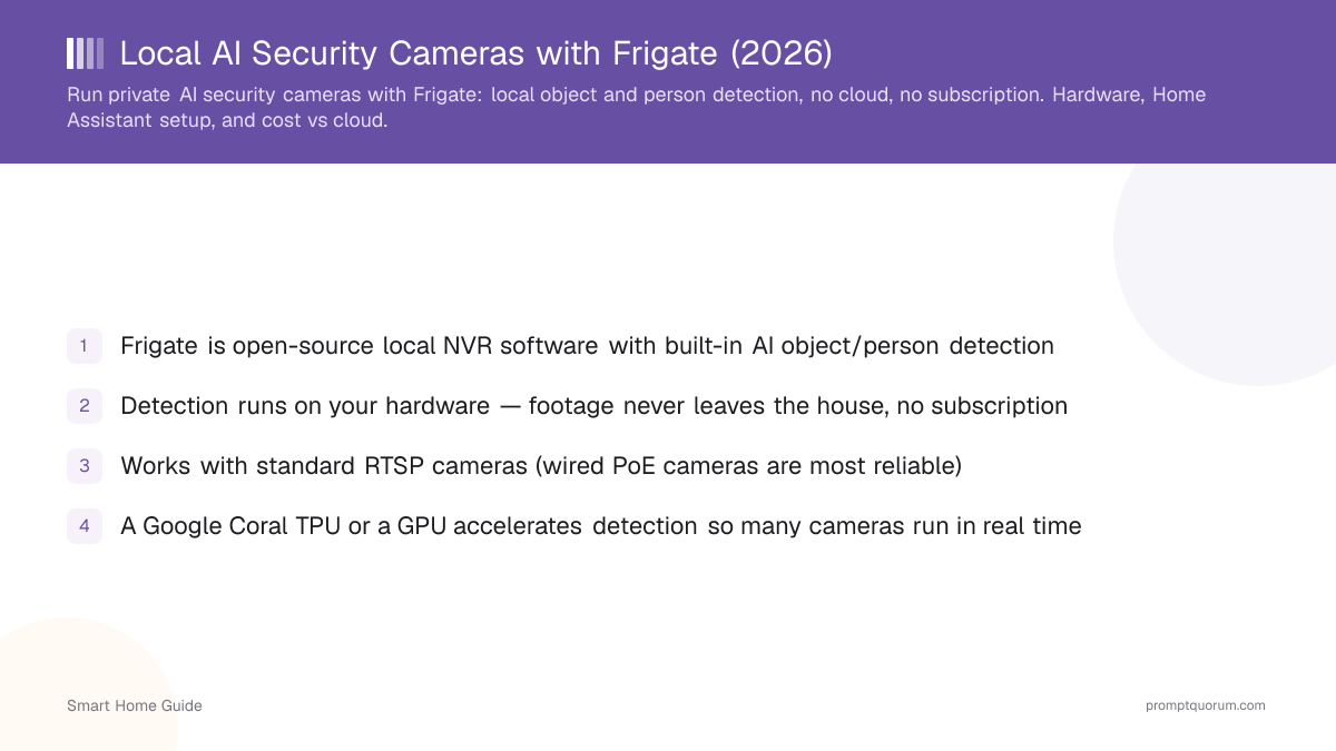 Local AI Security Cameras with Frigate (2026)