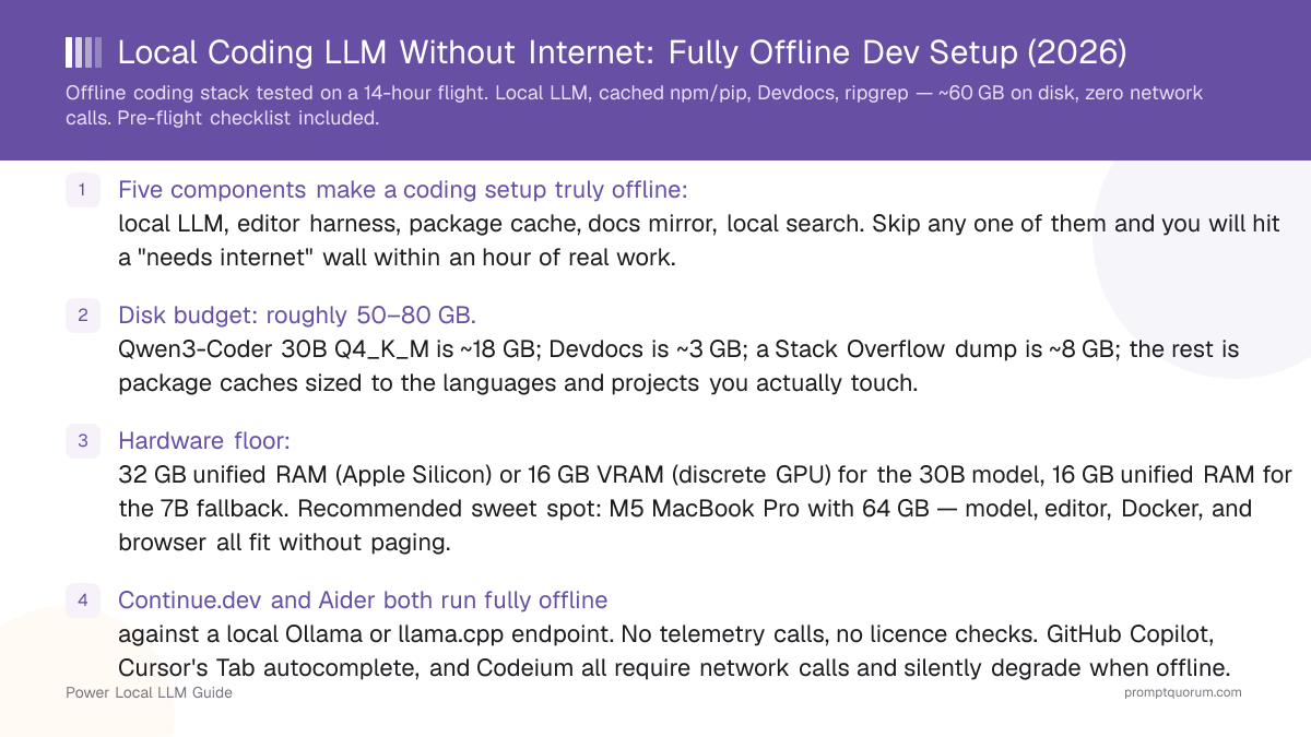 Local Coding LLM Without Internet: Fully Offline Dev Setup (2026)