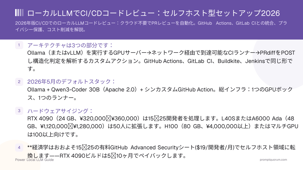 ローカルLLMでCI/CDコードレビュー:セルフホスト型セットアップ2026