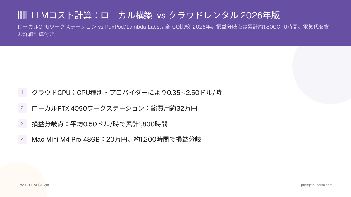 LLMコスト計算:ローカル構築 vs クラウドレンタル 2026年版