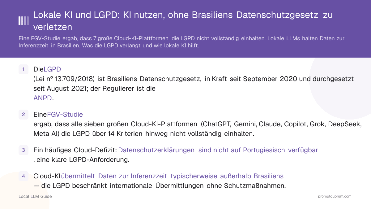 Lokale KI und LGPD: KI nutzen, ohne Brasiliens Datenschutzgesetz zu verletzen