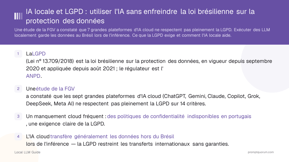 IA locale et LGPD : utiliser l'IA sans enfreindre la loi brésilienne sur la protection des données