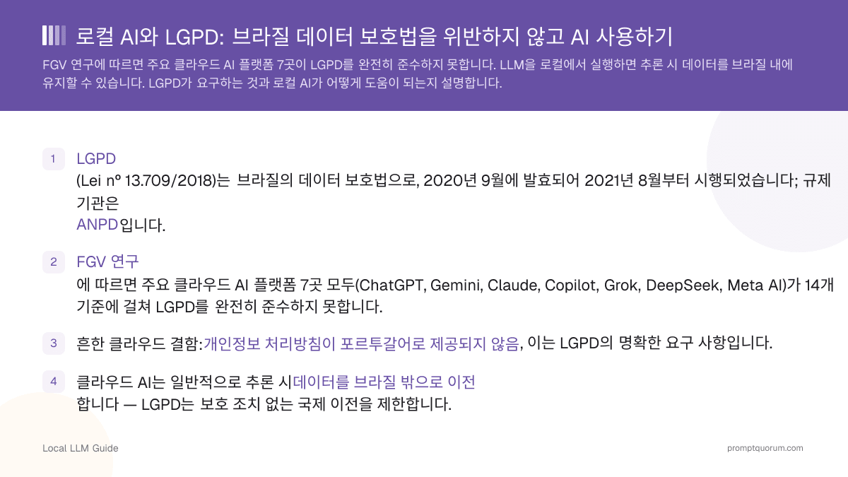 로컬 AI와 LGPD: 브라질 데이터 보호법을 위반하지 않고 AI 사용하기