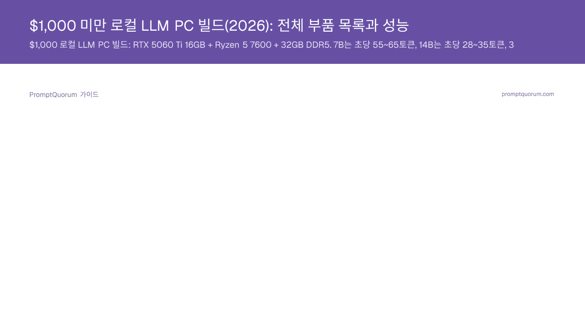 $1,000 미만 로컬 LLM PC 빌드(2026): 전체 부품 목록과 성능