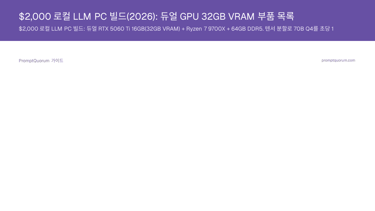 $2,000 로컬 LLM PC 빌드(2026): 듀얼 GPU 32GB VRAM 부품 목록