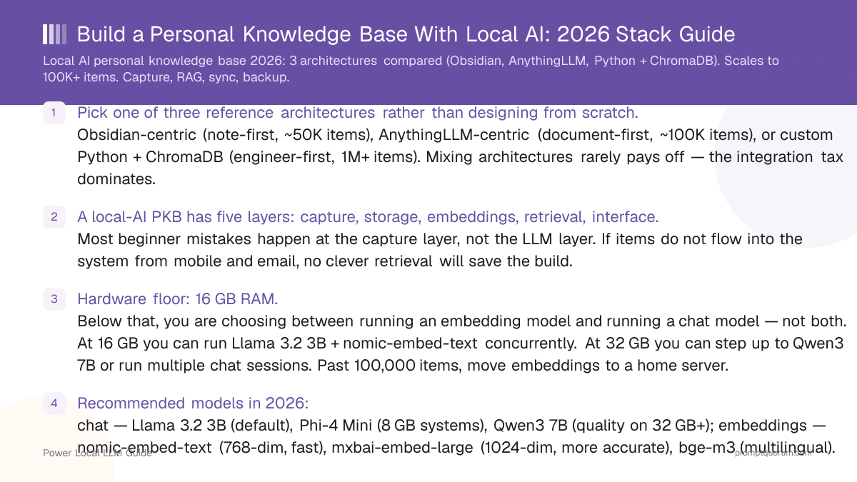 Build a Personal Knowledge Base With Local AI: 2026 Stack Guide