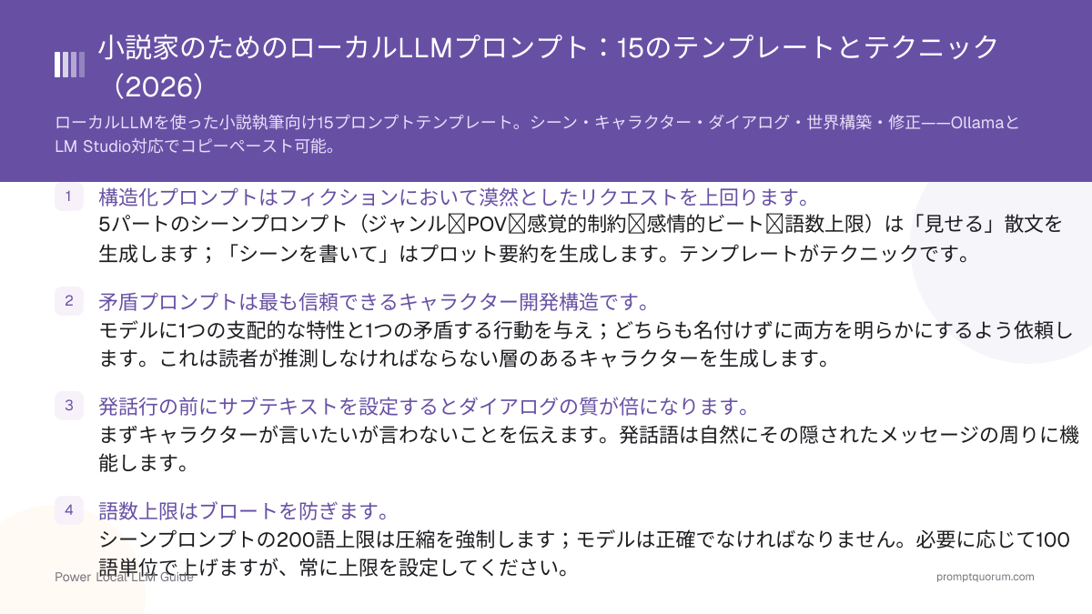 小説家のためのローカルLLMプロンプト:15のテンプレートとテクニック(2026)