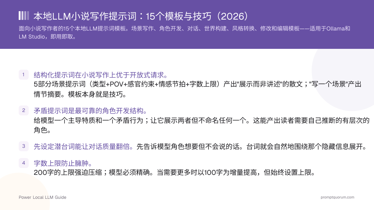 本地LLM小说写作提示词:15个模板与技巧(2026)