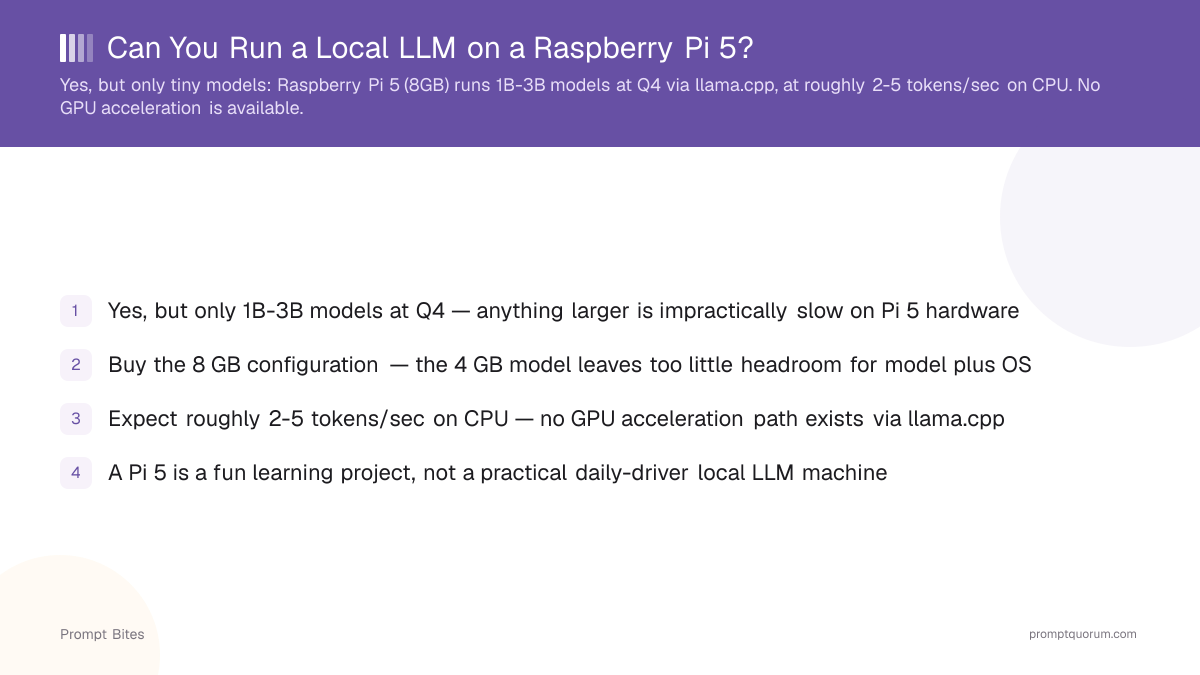Can You Run a Local LLM on a Raspberry Pi 5?