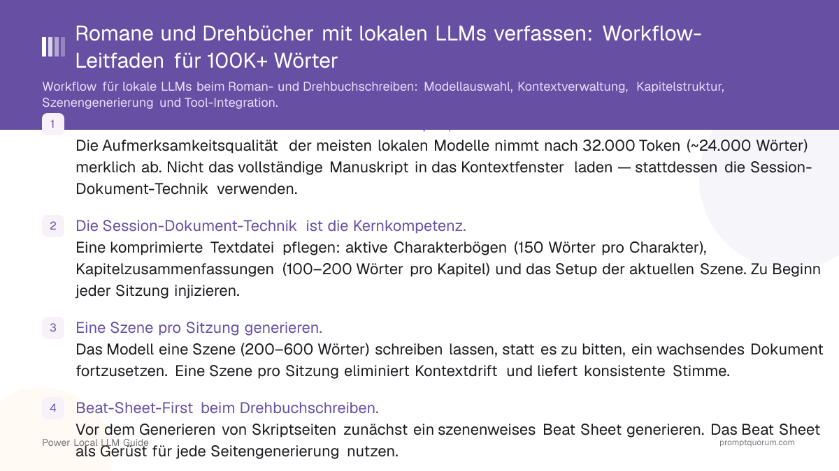 Romane und Drehbücher mit lokalen LLMs verfassen: Workflow-Leitfaden für 100K+ Wörter