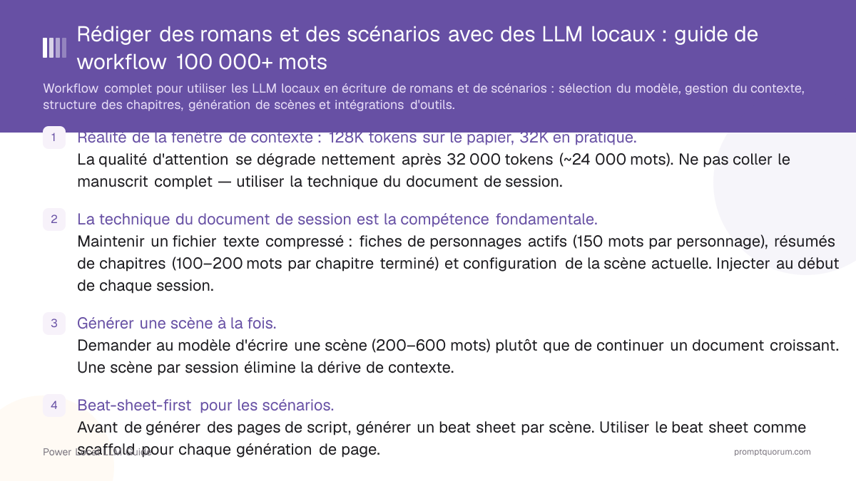 Rédiger des romans et des scénarios avec des LLM locaux : guide de workflow 100 000+ mots