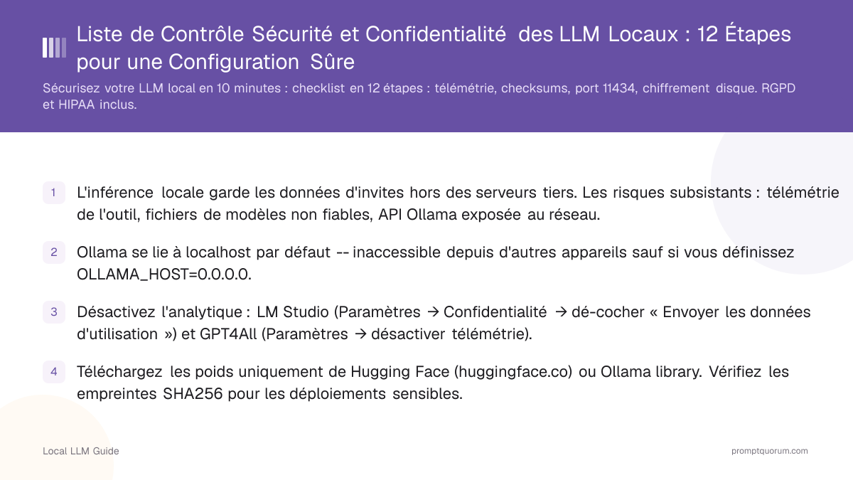 Liste de Contrôle Sécurité et Confidentialité des LLM Locaux : 12 Étapes pour une Configuration Sûre