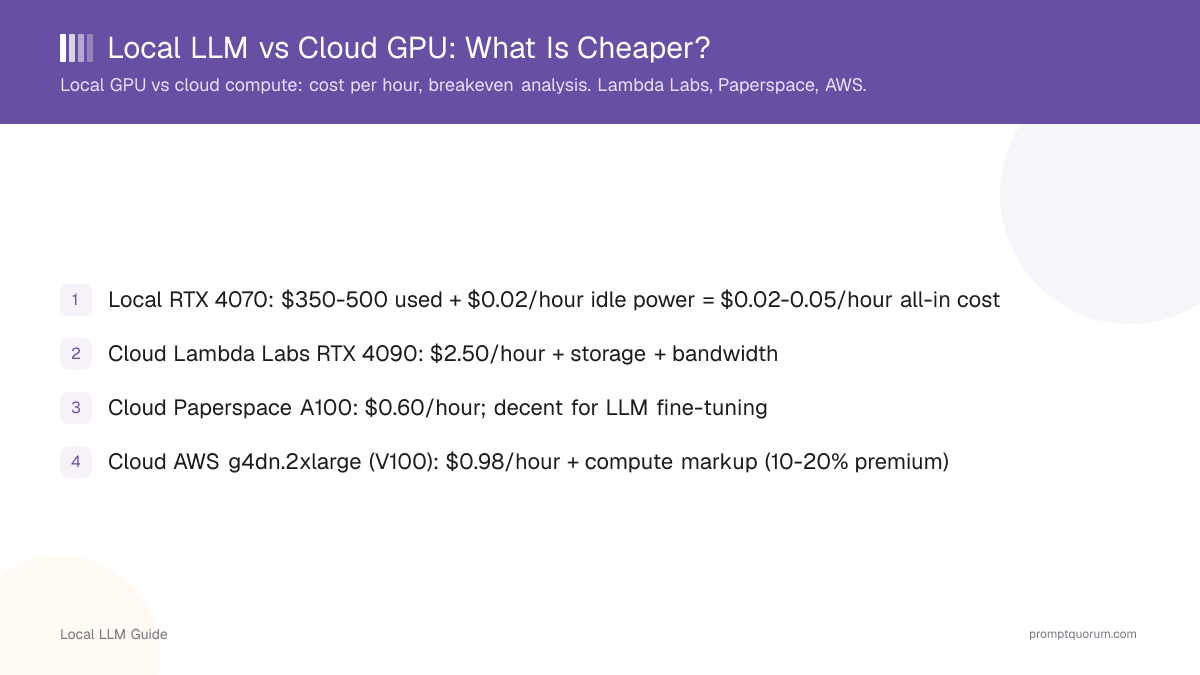 Local LLM vs Cloud GPU: What Is Cheaper?