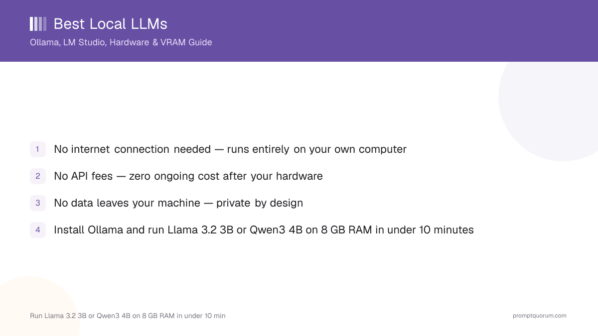 Best Local LLMs June 2026: Ollama, LM Studio, Hardware & VRAM Guide