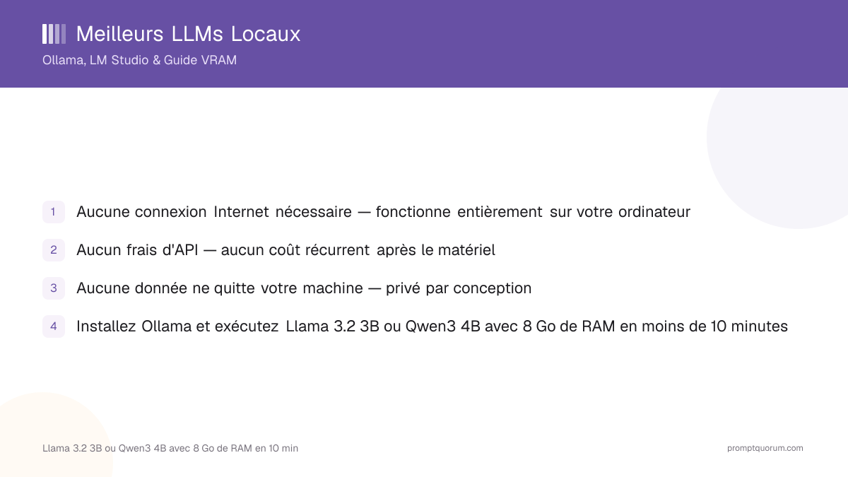 Meilleurs LLMs Locaux Juin 2026 : Ollama, LM Studio & Guide VRAM
