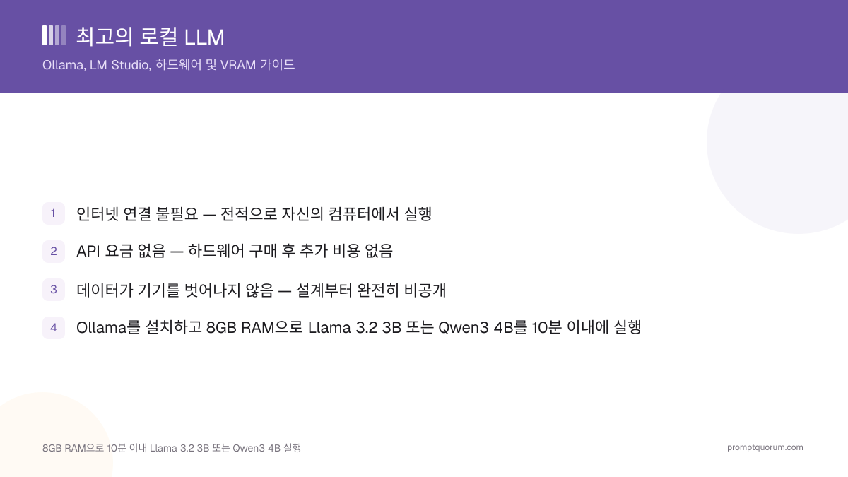 2026년 6월 최고의 로컬 LLM: Ollama, LM Studio, 하드웨어 및 VRAM 가이드