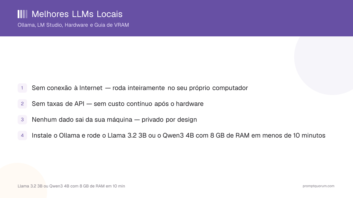 Melhores LLMs Locais Junho 2026: Ollama, LM Studio, Hardware e Guia de VRAM