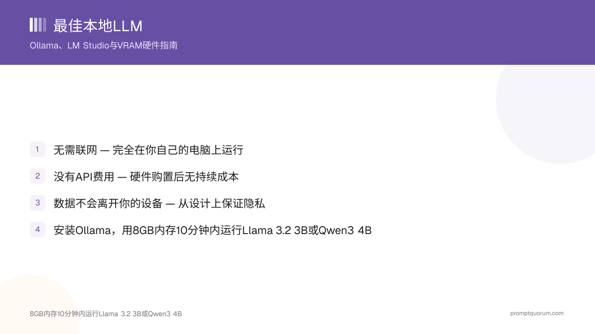 2026年6月最佳本地LLM:Ollama、LM Studio与VRAM硬件指南