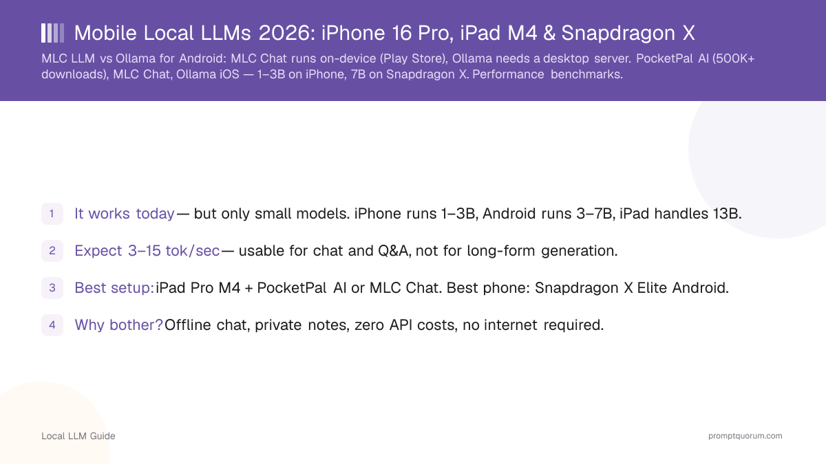 Mobile Local LLMs 2026: iPhone 16 Pro, iPad M4 & Snapdragon X