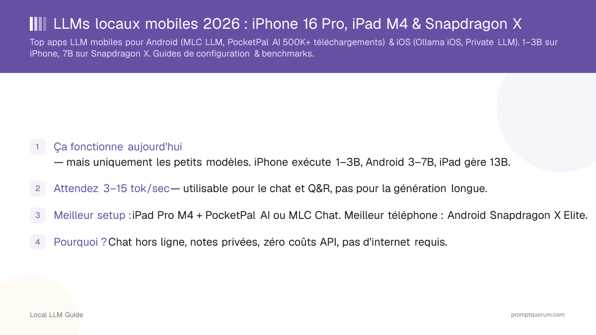 LLMs locaux mobiles 2026 : iPhone 16 Pro, iPad M4 & Snapdragon X