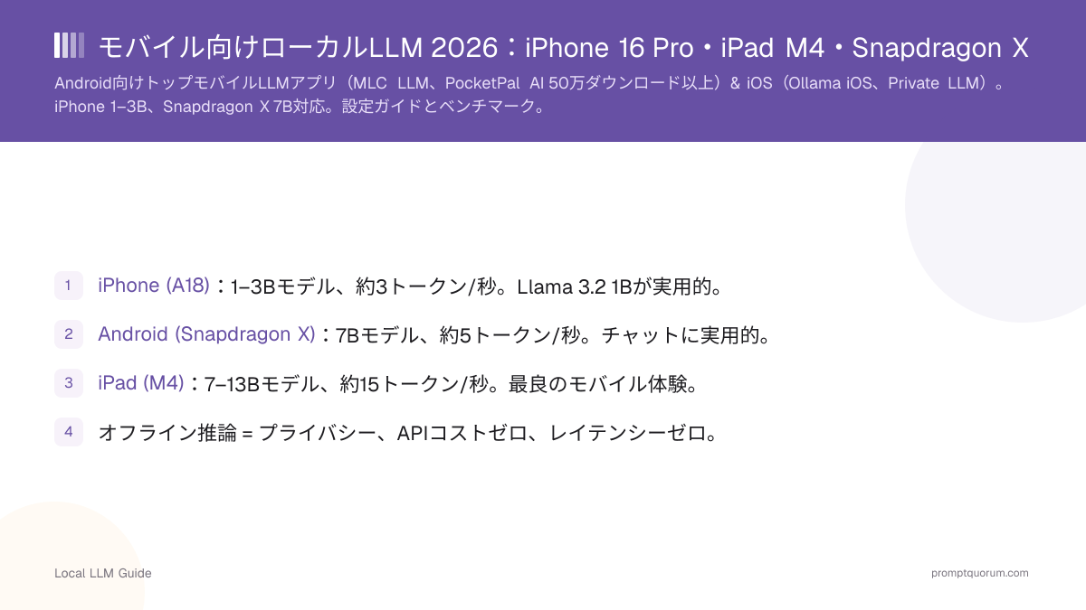 モバイル向けローカルLLM 2026:iPhone 16 Pro・iPad M4・Snapdragon X
