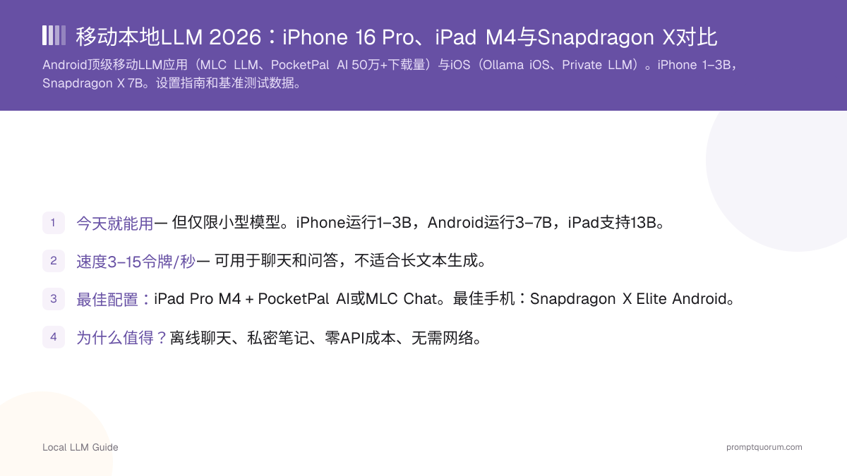 移动本地LLM 2026:iPhone 16 Pro、iPad M4与Snapdragon X对比