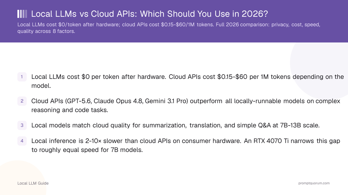 Local LLMs vs Cloud APIs: Which Should You Use in 2026?